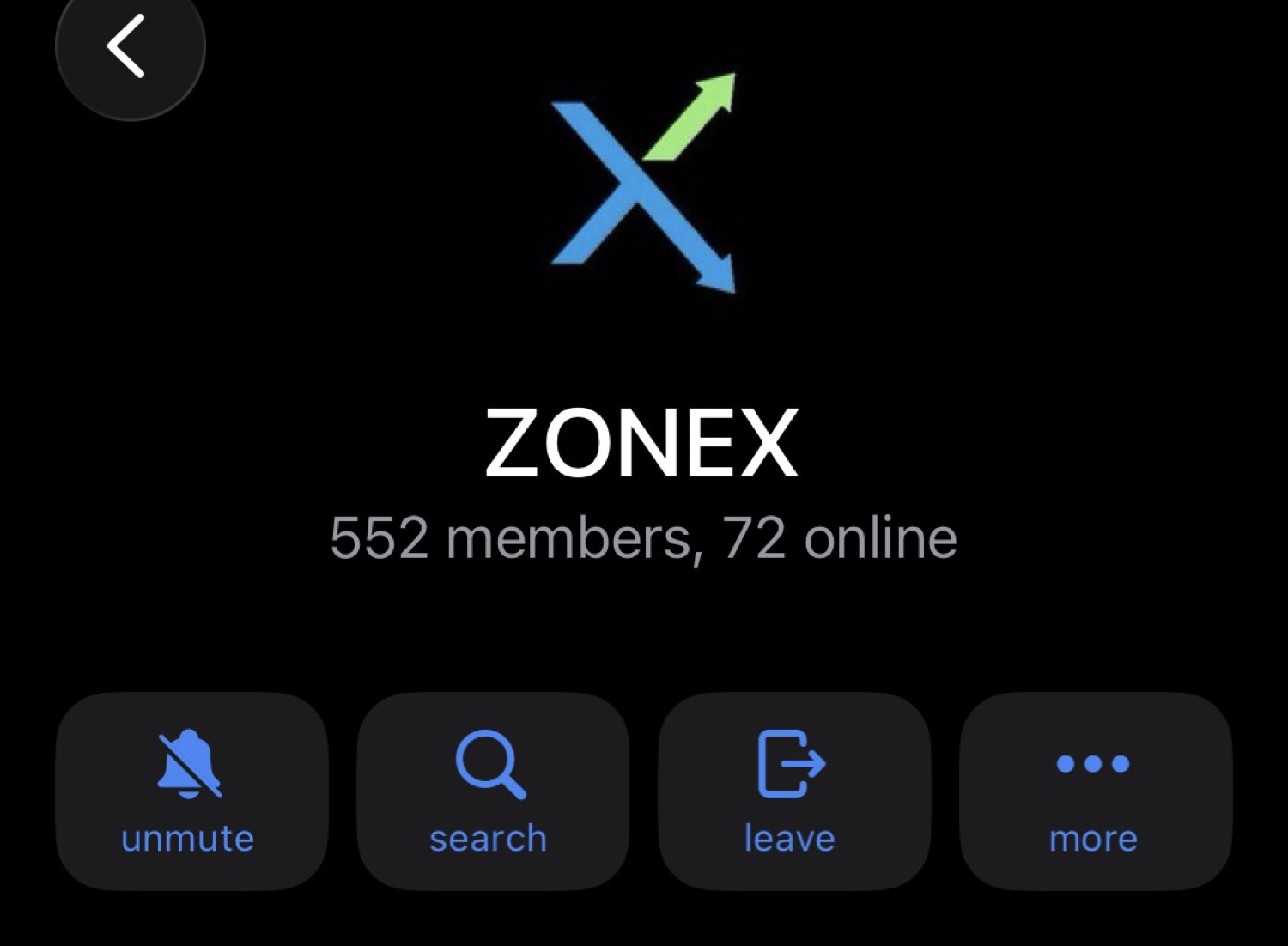 ZONEX Community